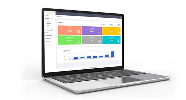 This is what the administrative dashboard looks like on our Logic CMS. - Logic CMS is part of the Logic Cloud Platform. 